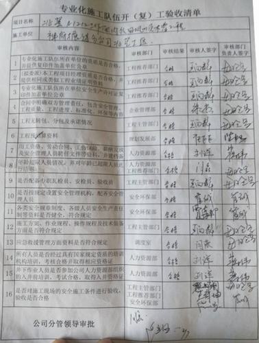 陜煤建設(shè)掘進公司：檸條塔北翼項目部通過礦方驗收組復工驗收