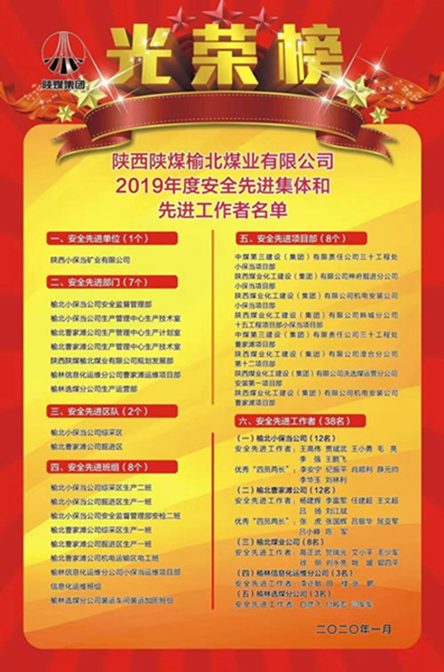 陜煤建設(shè)機電安裝公司小保當項目部再獲榆北煤業(yè)安全先進