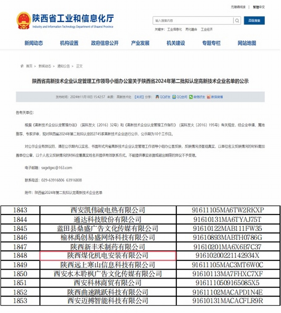 陜煤建設機電安裝公司順利通過高新技術企業(yè)再認定