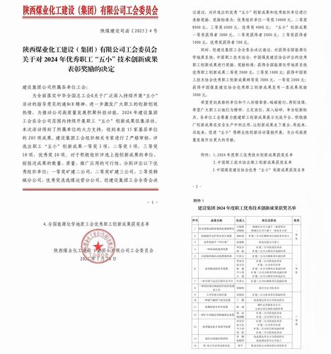 喜訊頻傳！陜煤建設(shè)礦建二公司“五小”成果斬獲多項(xiàng)殊榮