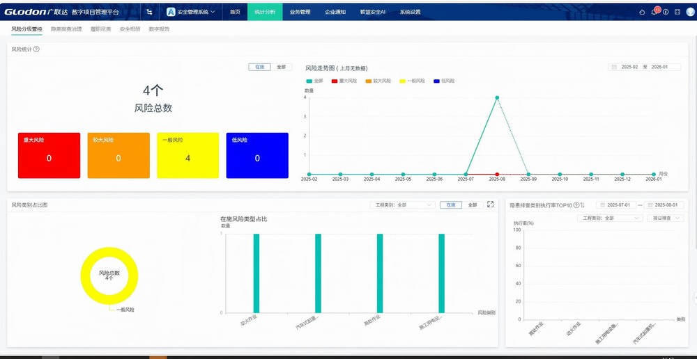 陜煤建設(shè)洗選煤運營公司第六項目部:多措并舉，為項目建設(shè)按下“加速鍵”