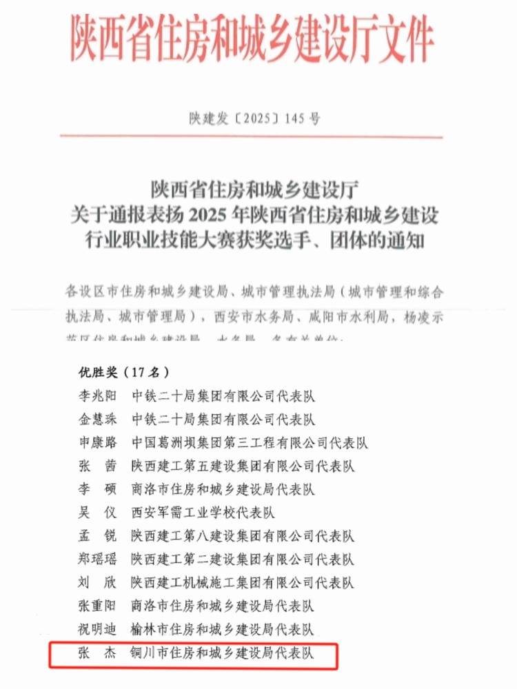陜煤建設(shè)銅煤公司職工獲省住建行業(yè)職業(yè)技能大賽優(yōu)勝獎(jiǎng)